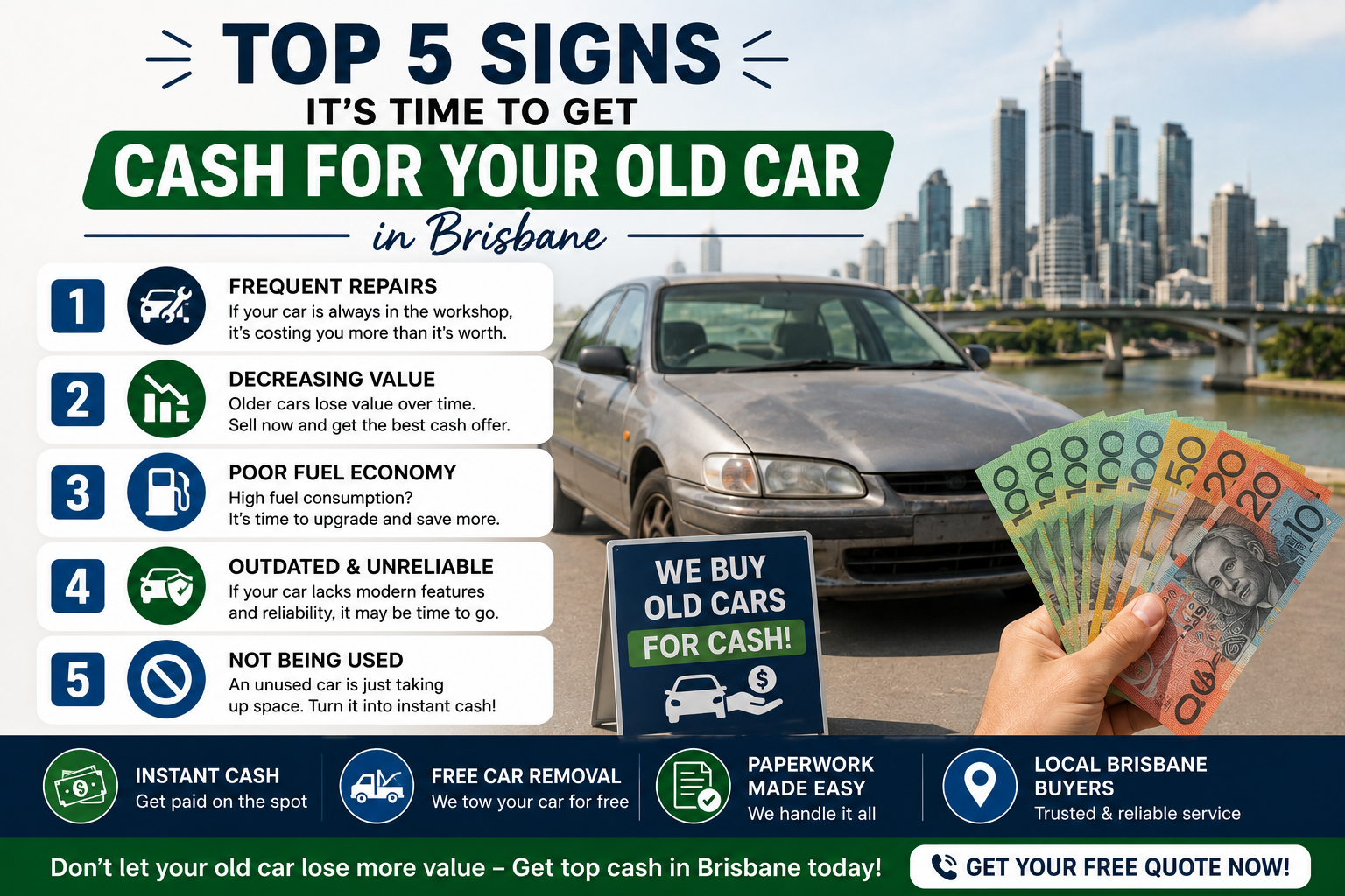 Top 5 Signs It’s Time to Get Cash for Your Old Car in Brisbane